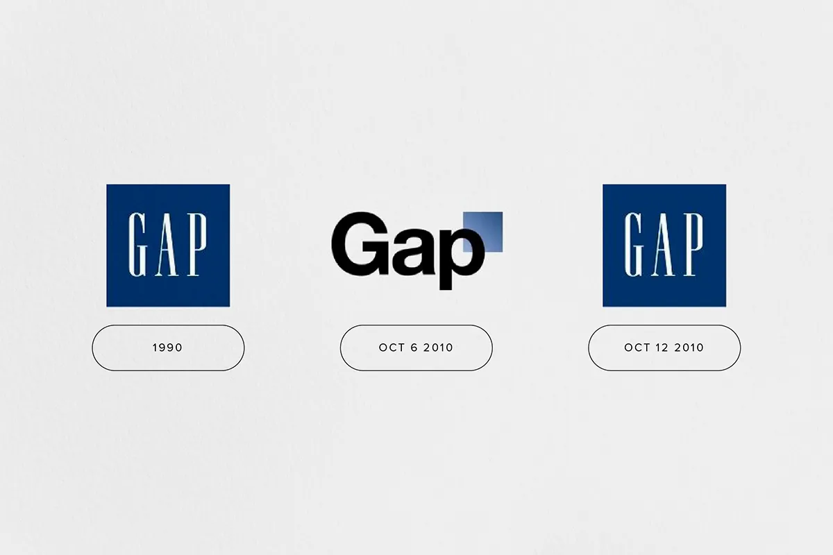 برندینگ خود را در سال 2023 از نو بازسازی کنید 2 مقاله برندینگ خود را در سال 2023 از نو بازسازی کنید 02