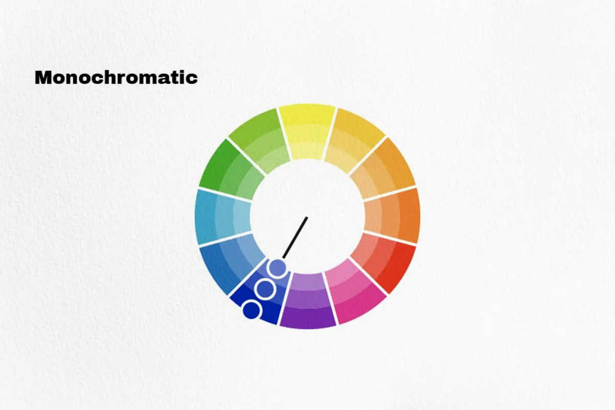 تئوری رنگ برای مبتدیان 17 مقاله تئوری رنگ برای مبتدیان 17