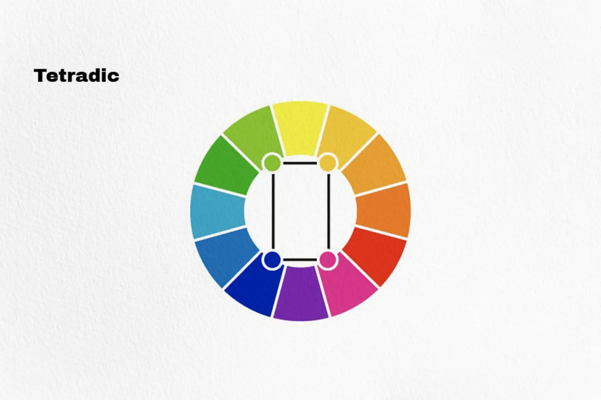 تئوری رنگ برای مبتدیان 23 مقاله تئوری رنگ برای مبتدیان 22